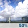 Columbus Day: Chance Showers And Thunderstorms