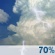 This Afternoon: Showers and thunderstorms likely before 1pm, then showers and thunderstorms likely. Partly sunny. High near 88, with temperatures falling to around 84 in the afternoon. South wind around 5 mph. Chance of precipitation is 70%. New rainfall amounts between a tenth and quarter of an inch possible. This Afternoon: Showers And Thunderstorms Likely