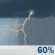 Today: Showers and thunderstorms before 1pm, then showers and thunderstorms likely. Mostly cloudy, with a high near 83. South wind around 5 mph. Chance of precipitation is 60%. New rainfall amounts between three quarters and one inch possible. Today: Showers And Thunderstorms